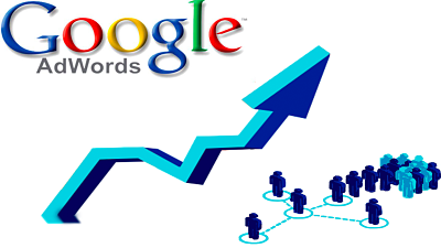 Google Adwords. Marketing online SEM